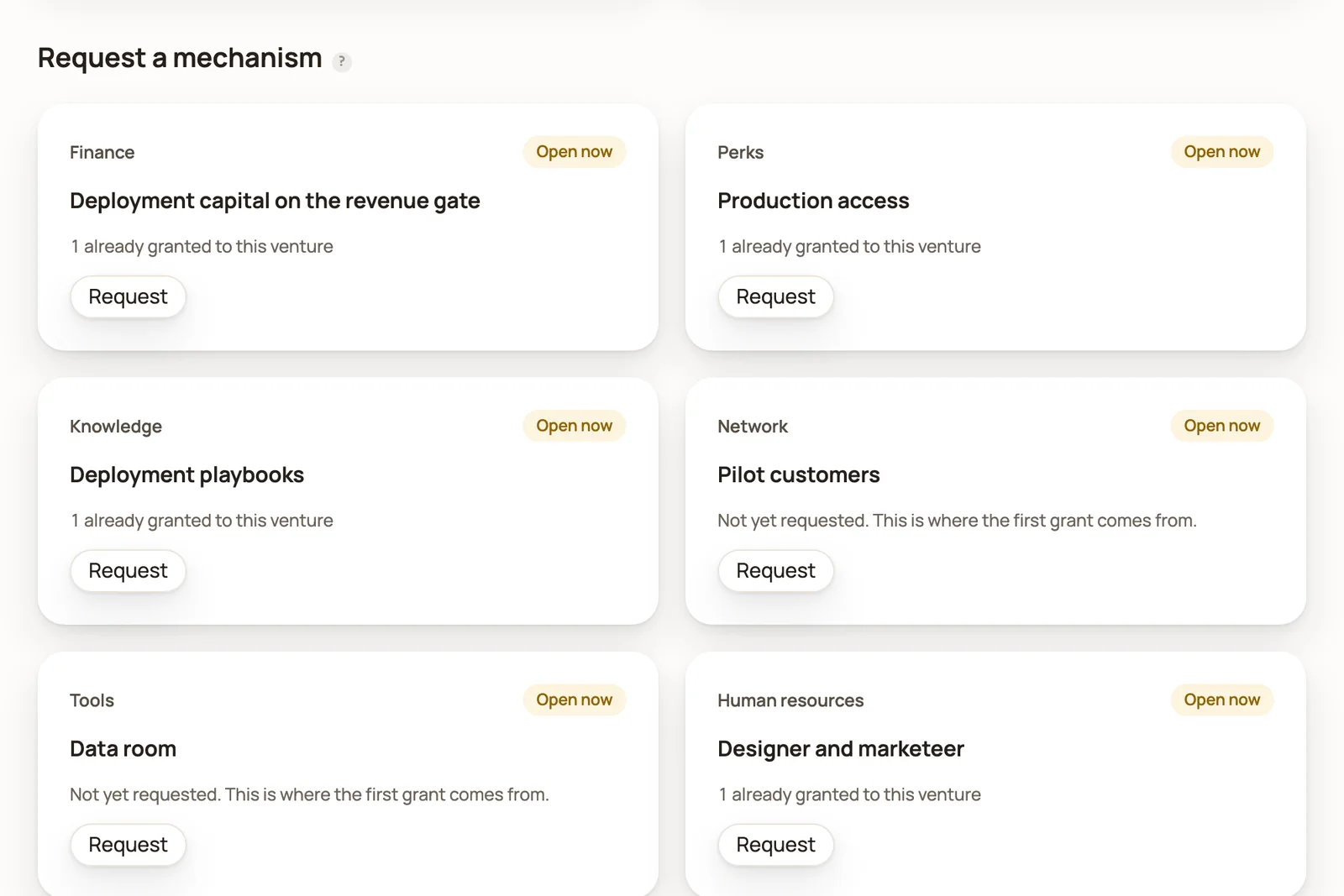 VentureQu hub, Support: request a mechanism, with finance, perks, knowledge and network cards